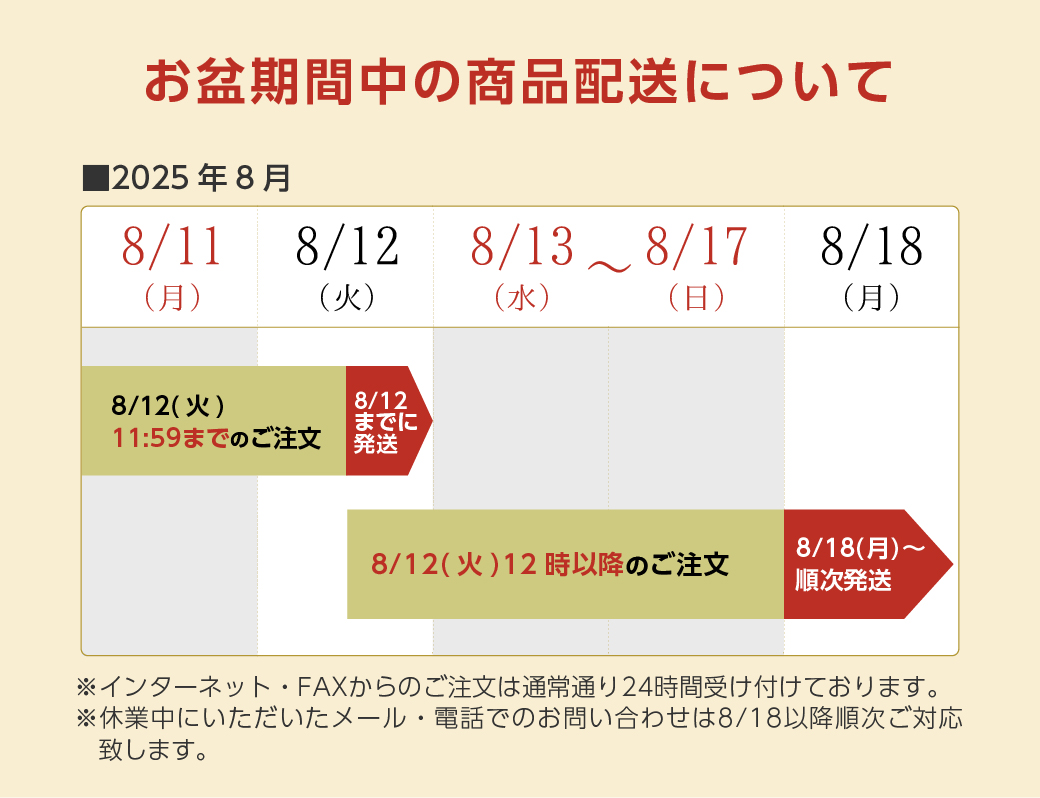 お盆のお休み配送説明画像